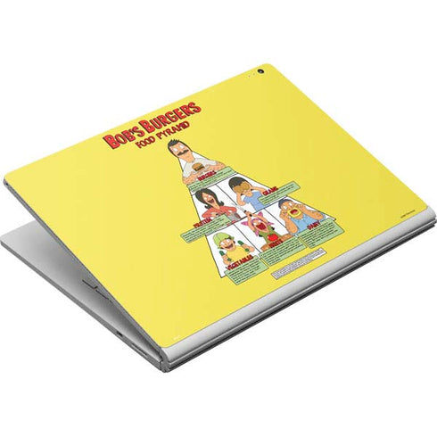 Bobs Burgers Food Pyramid Surface Book Skin